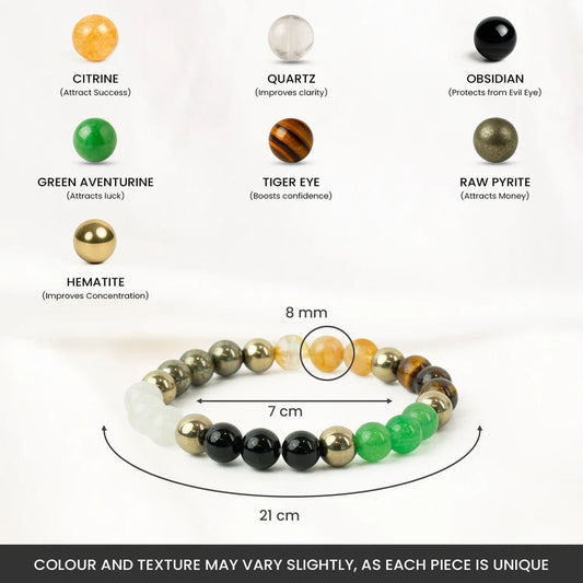Dhan Lakshmi Bracelet