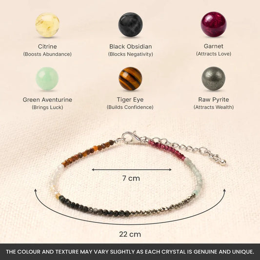 Dhan Yog Anklet Pack of 2