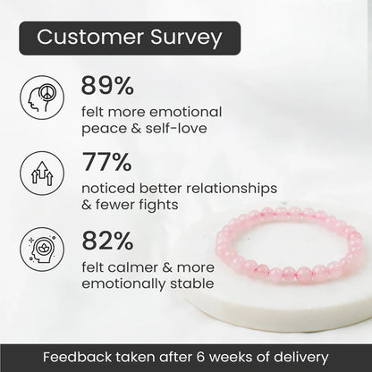 Rose Quartz Bracelet (Women - 6mm Beads)