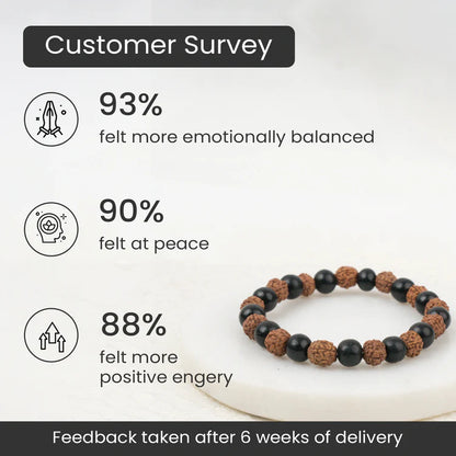 Rudraksh Bracelet
