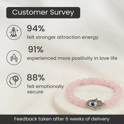 Love Attraction with Evil Eye Hamsa Bracelet