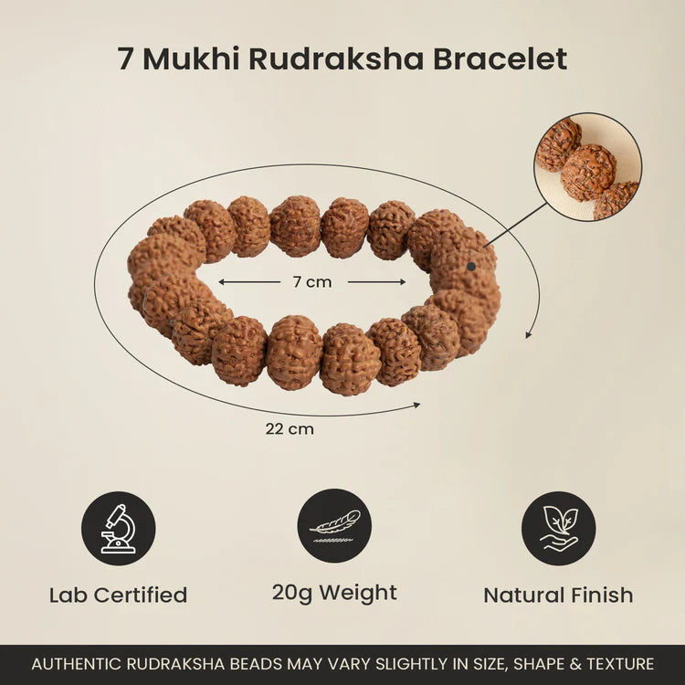 Divya Raksha Rudraksha & Karungali Mala with FREE 7 Mukhi Rudraksha Bracelet