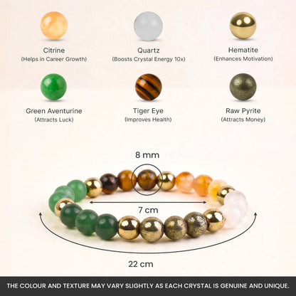 Dhan Yog Bracelet (Lab Certified)