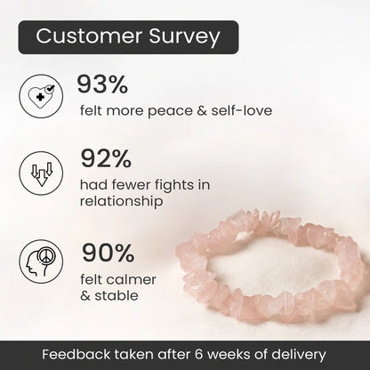 Rose Quartz Chips Bracelet Stretchable