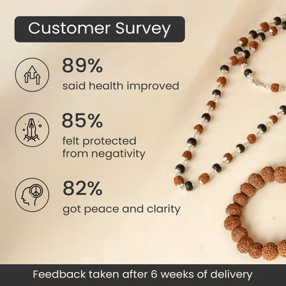 Divya Raksha Rudraksha & Karungali Mala with FREE 7 Mukhi Rudraksha Bracelet