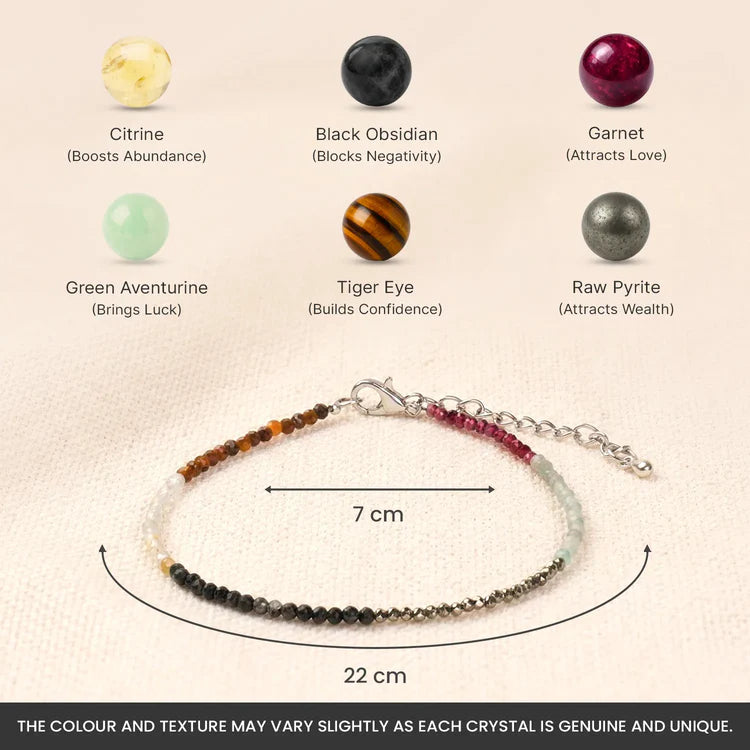 Dhan Yog Anklet Pack of 2