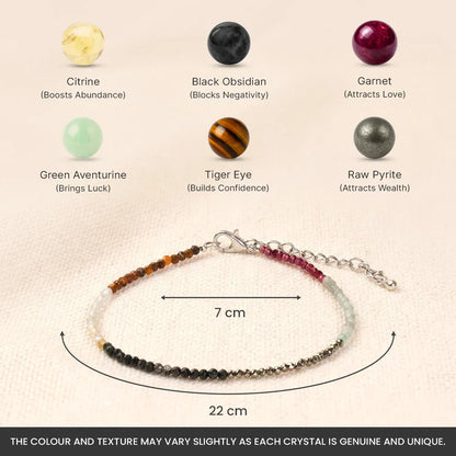 Dhan Yog Anklet Pack of 2