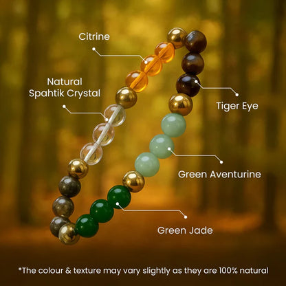 Maha Lakshmi Siddh Dhan Yog Bracelet